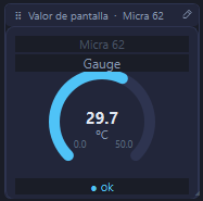 Widget Gauge