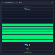 Widget barre de LEDs (VU-mètre)